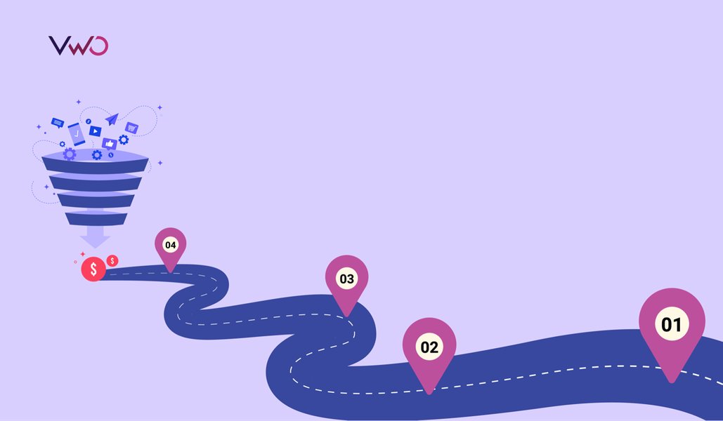 Ein praktischer Leitfaden zur Erstellung einer CRO-Roadmap