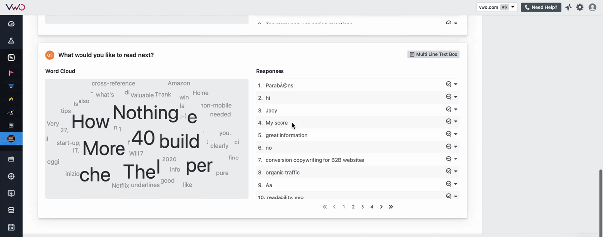 An Example Where The Reporting Feature Provides Survey Summaries And Suggestions For Improvement About Your Blog
