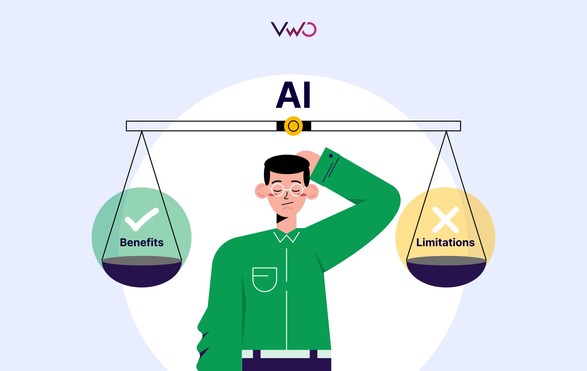 AI benefits and challenges